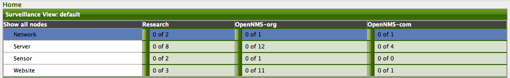 03 row select